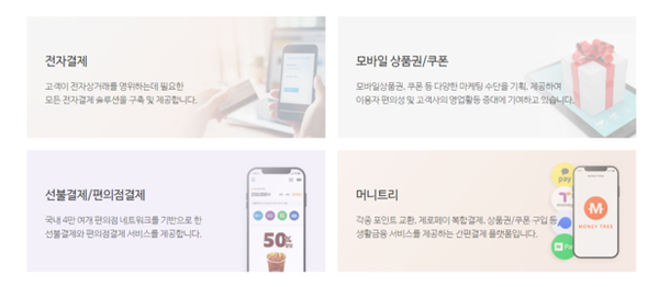 ‘갤럭시아머니트리’, 비트코인 가격 폭등에 따른 결제사업 부각으로 주가 급등