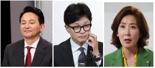 韓-羅 경쟁구도에 '친윤' 원희룡 가세...與 당권경쟁 '안갯속'
