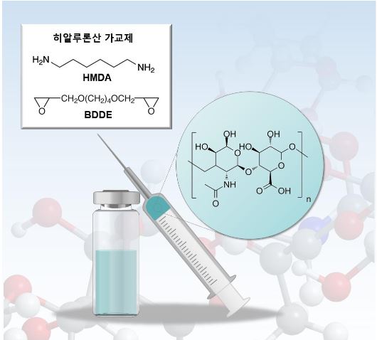 포항공대-신풍제약 공동 개발 골관절염 치료제 식약처 승인