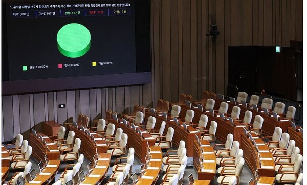 국회 26일 방송4법 재표결...민주 부결시 재발의 가능성