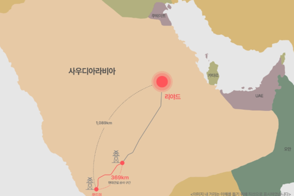 현대건설, 1조원대 사우디 HVDC송전선로 공사 수주...역대 최대