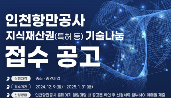 인천항만공사, 중소·중견기업에 항만 특허기술 이전