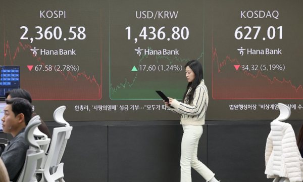 [이슈기획]증시 급락, 환율 급등...탄핵불발 후폭풍 금융시장 강타