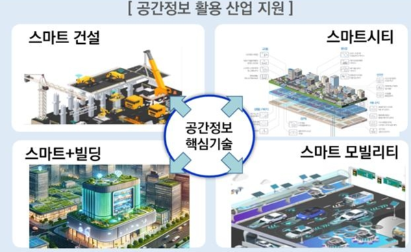 정부 공간정보 R&D에 10년간 3600억 투입...."미국 따라잡는다"