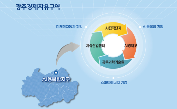 광주AI융복합지구에 AI영재고 건립…2027년 개교 목표