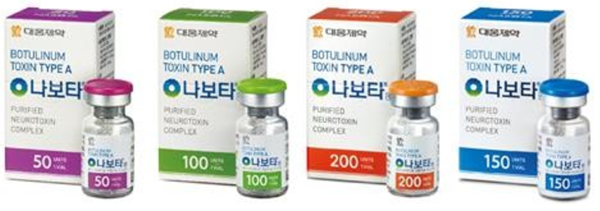 대웅제약 보툴리눔 톡신 나보타, 브라질 1800억원어치 수출
