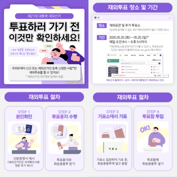 오늘부터 제21대 대통령선거 재외투표 개시… 전 세계 223개 투표소 운영