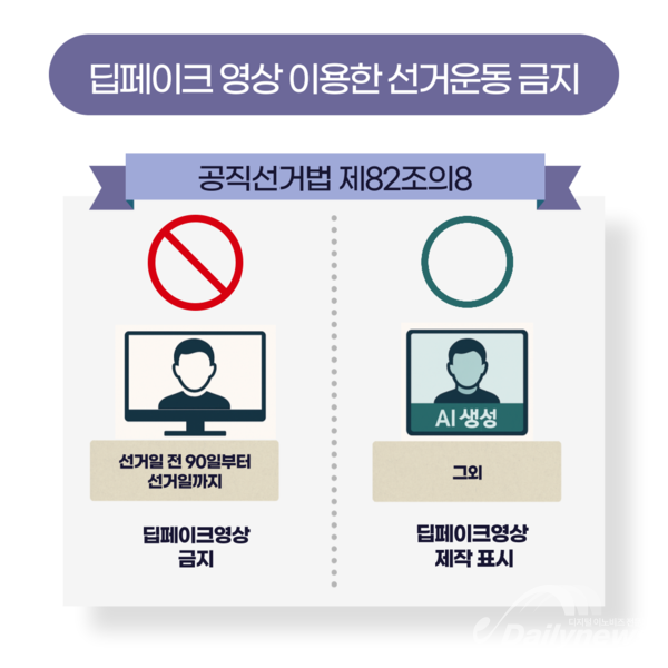 《AI와 선거》 AI가 만든 거짓 진실, 딥페이크를 해부하다