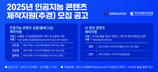 [사회] K-콘텐츠, AI로 날개 달다… 정부 165억 추가 투입