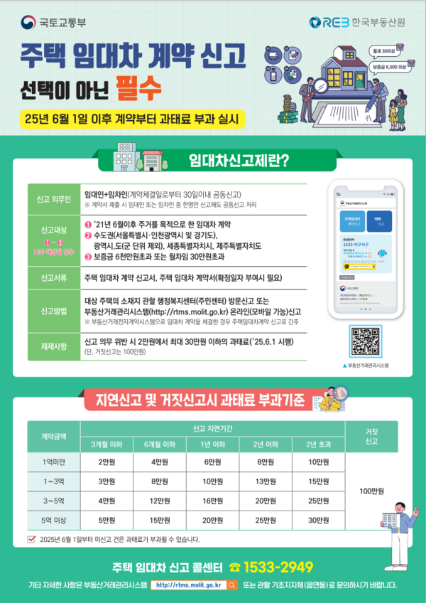 [사회] 전세계약 전 '임대인 정보' 직접 확인 가능… 6월부터는 미신고 과태료도 시행