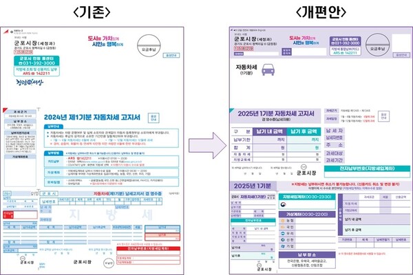 군포시, ‘큰 글씨 고지서’ 전면 도입