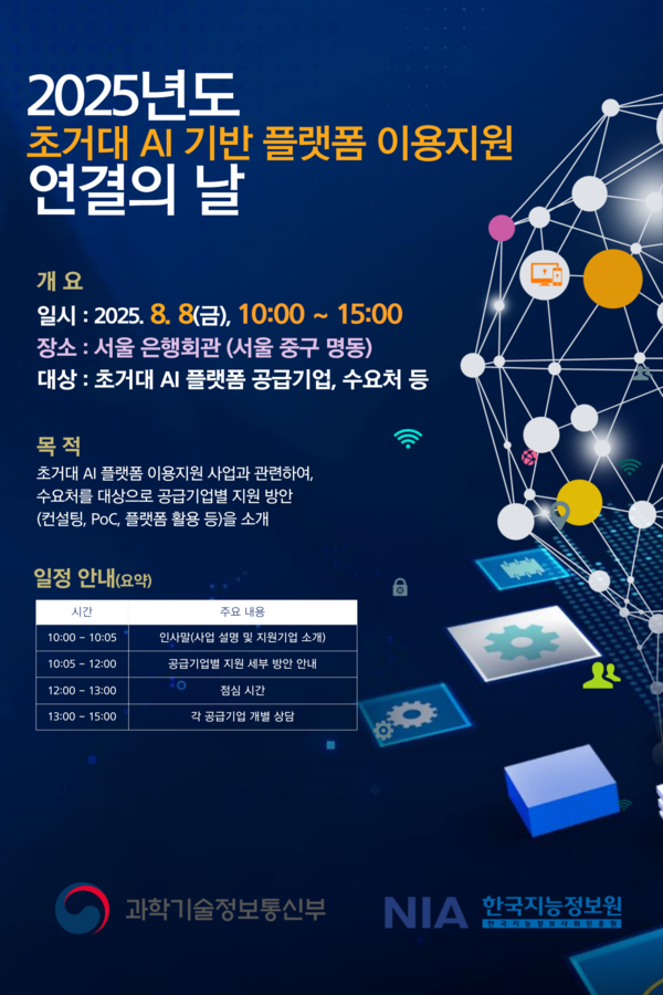 초거대 인공지능 플랫폼 이용지원 사업, 공급기업-수요기관 연결 행사 개최