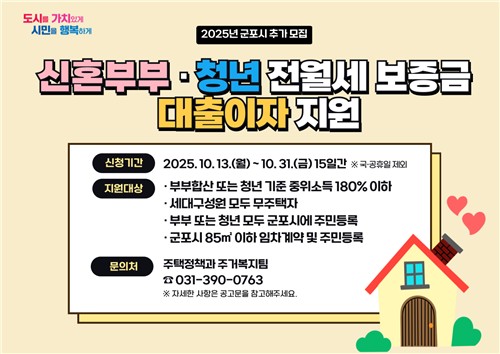 군포시, 신혼부부·청년 전월세 이자 지원 기준 완화…추가 대상자 모집