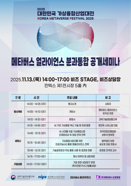메타버스 얼라이언스, AI 융합시대 산업 혁신 방향 제시