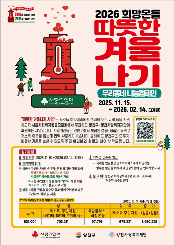 양천구, ‘2026 희망온돌 따뜻한 겨울나기’ 캠페인 실시…저소득층 지원 강화