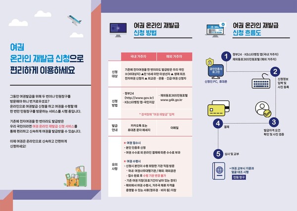 강북구, ‘온라인 여권 재발급 서비스’로 주민 편의 강화