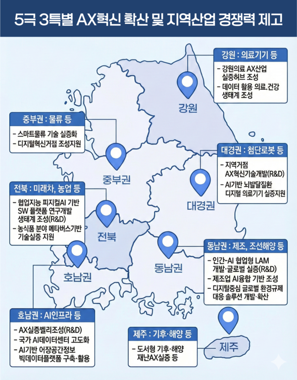 과기정통부, ‘2025년 지역 디지털 산업 활성화 연찬회’ 개최…인공지능 혁신 거점 2026년 본격 가동