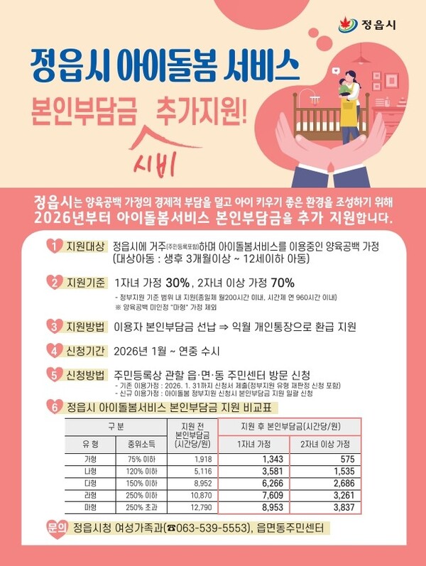 정읍시, 아이돌봄서비스 본인부담금 최대 70% 지원…양육비 부담 대폭 완화
