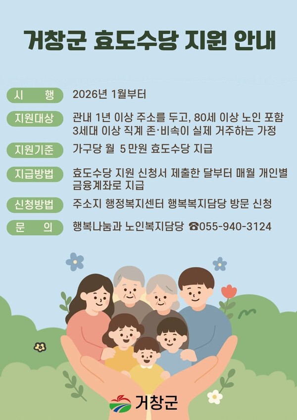 거창군, 2026년부터 3세대 동거가구까지 효도수당 지급