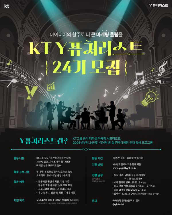 KT, Z세대 트렌드 이끌 'Y퓨처리스트' 24기 모집 시작