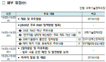 과기정통부, 충청권 연구현장 간담회 개최…2026년 R&D 정책 방향·예산 조정 의견 수렴