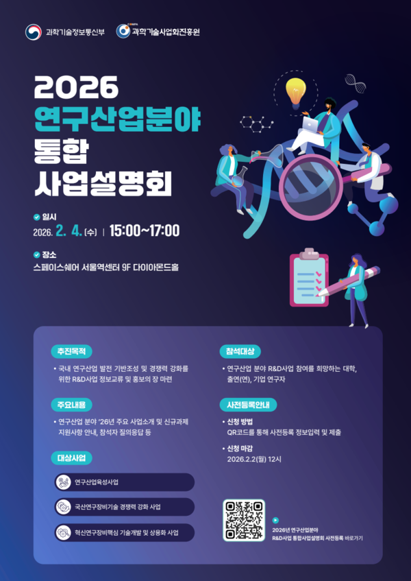 과기정통부, 올해 연구산업 육성에 345억 원 투입… 전년 대비 8.3% 증액