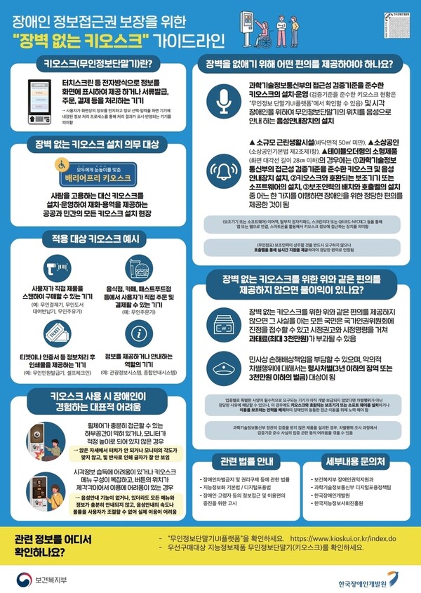 수원시, 장애인·노약자 배려한 '배리어 프리 키오스크' 보급 확대