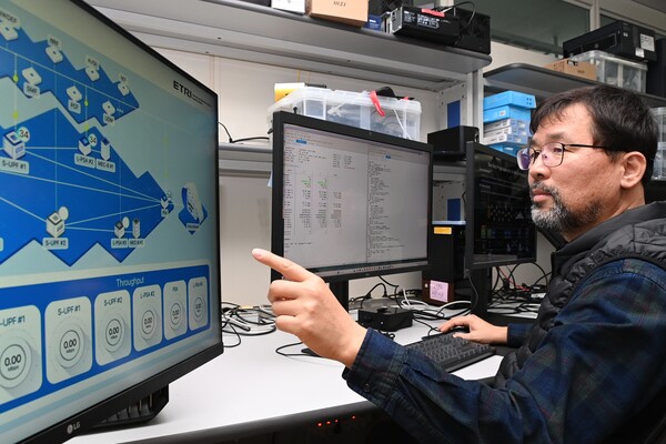 ETRI, AI 자율 제어 기반 6G 코어 네트워크 국내 최초 개발