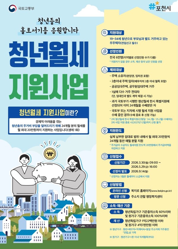 포천시, '2026 청년월세 지원' 대상자 모집… 최대 480만 원 혜택