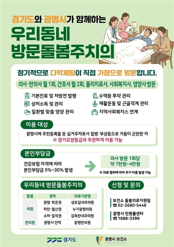 광명시, 거동 불편하면 누구나 '방문돌봄주치의' 혜택… 장기요양등급 없어도 가능