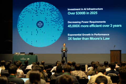 한국NI, ‘NI Days Korea 2026’ 성료… AI 시대 테스트·계측 혁신 방향 제시