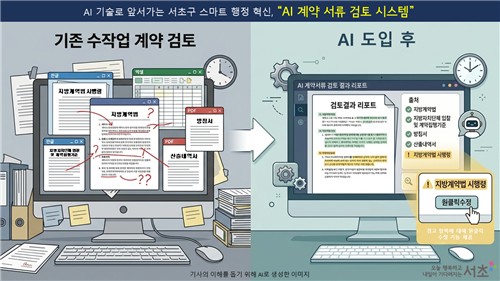 서초구, 전국 최초 'AI 계약 검토 시스템' 도입… 행정 혁신 선도