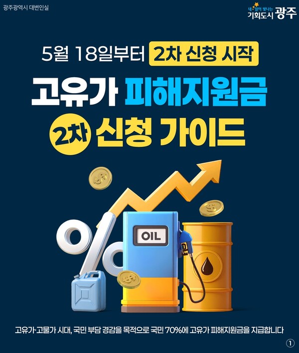 광주광역시, 고유가 민생지원금 2차 신청 개시… 1인당 15만원 지급