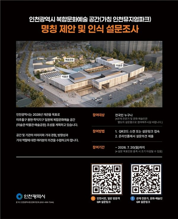 인천시, '인천뮤지엄파크' 새 이름 찾는다…시민 참여 공론화 본격화
